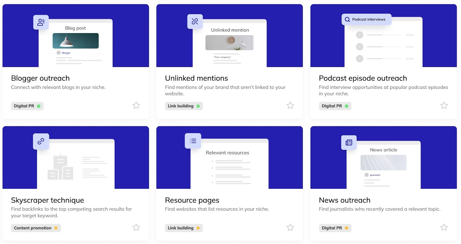 une page avec différents modèles dans Respona