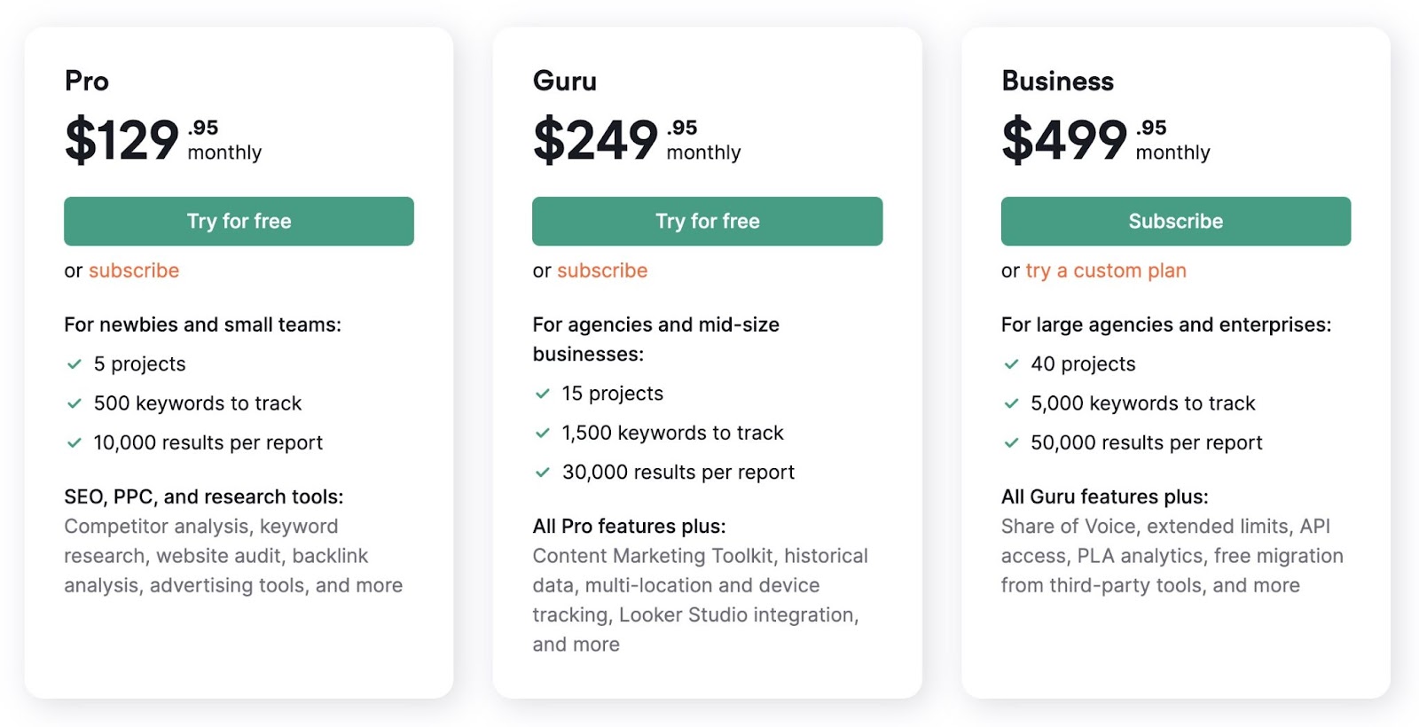 Semrush's plans and pricing leafage   showing the 3  disposable  plans, what they include, and the monthly outgo  for each.