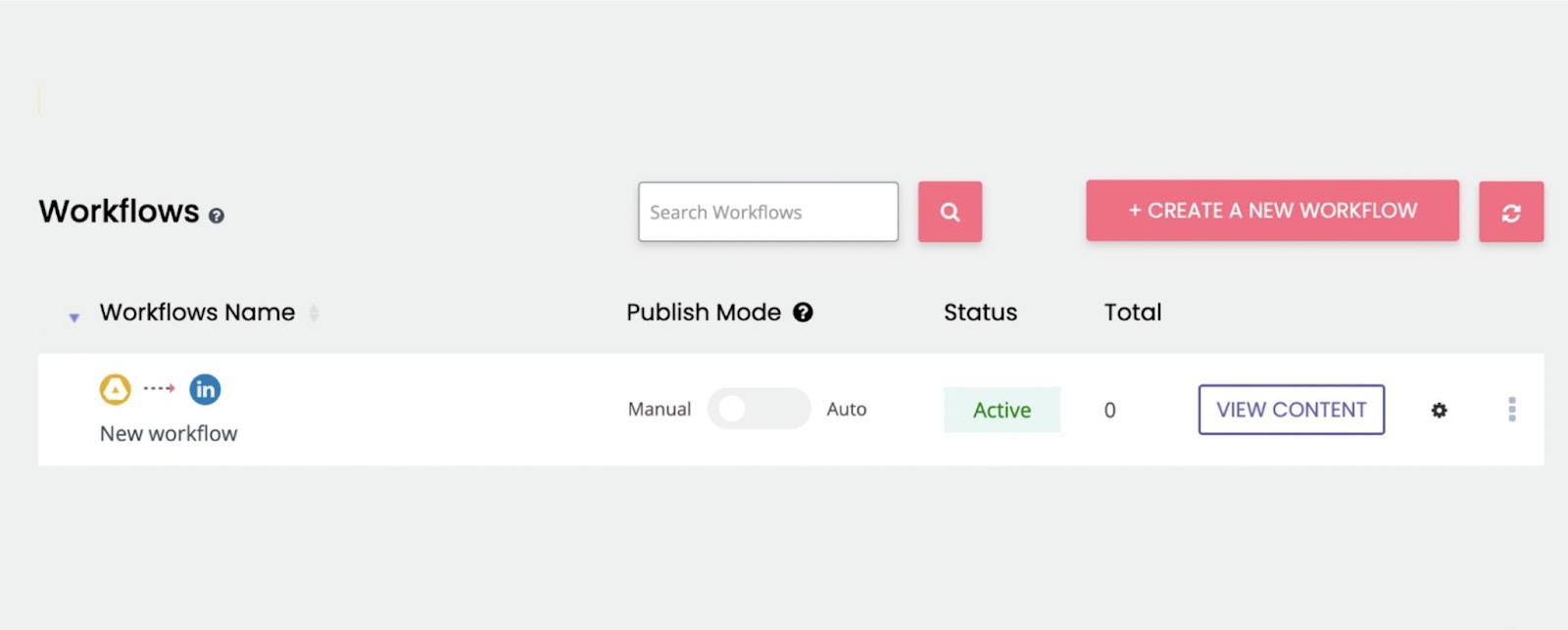 "Workflows" section in Repurpose.io