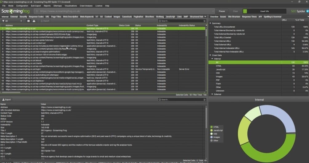Screaming Frog dashboard
