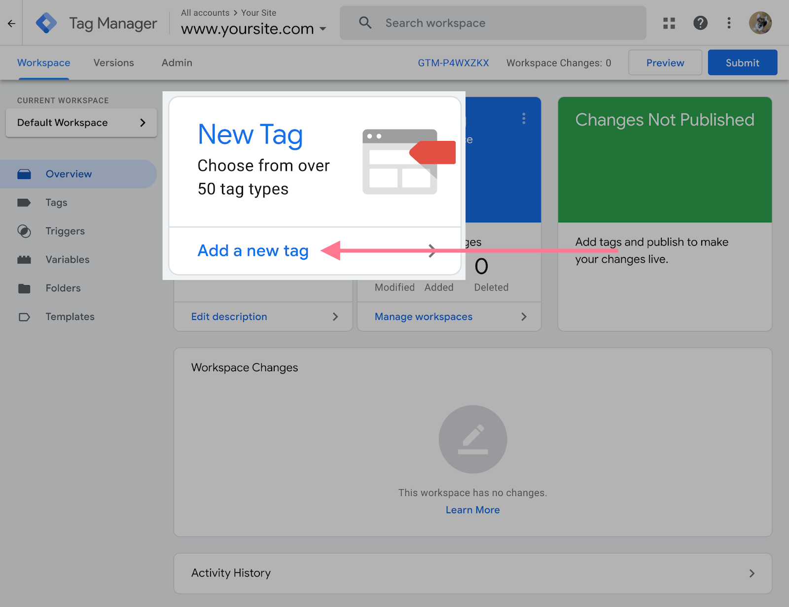 Uporaba Google Tag Manager