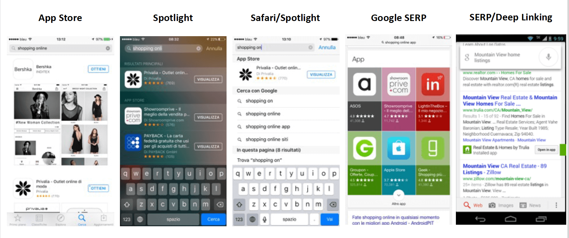 App Store Optimization vs App Search Optimization