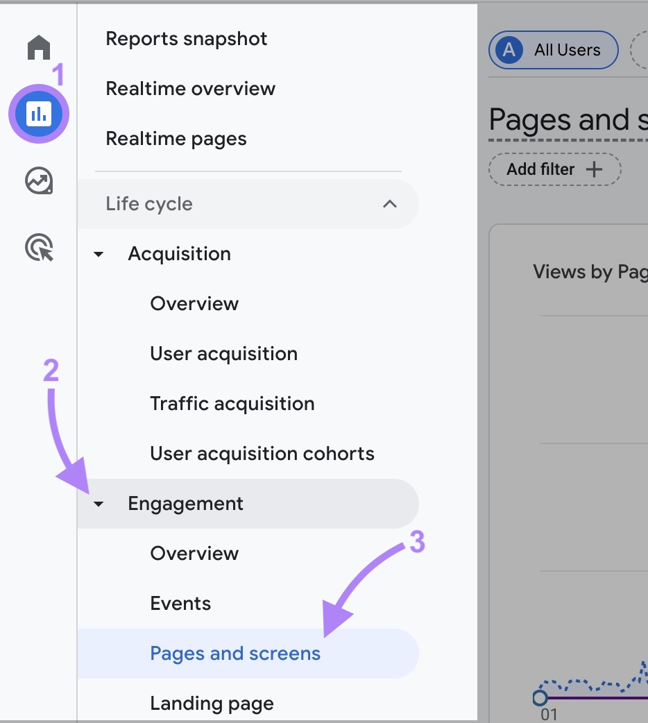 Navigating to the Pages and screens report on GA4 by clicking on "Reports" and selecting it from the "Engagement" drop-down.