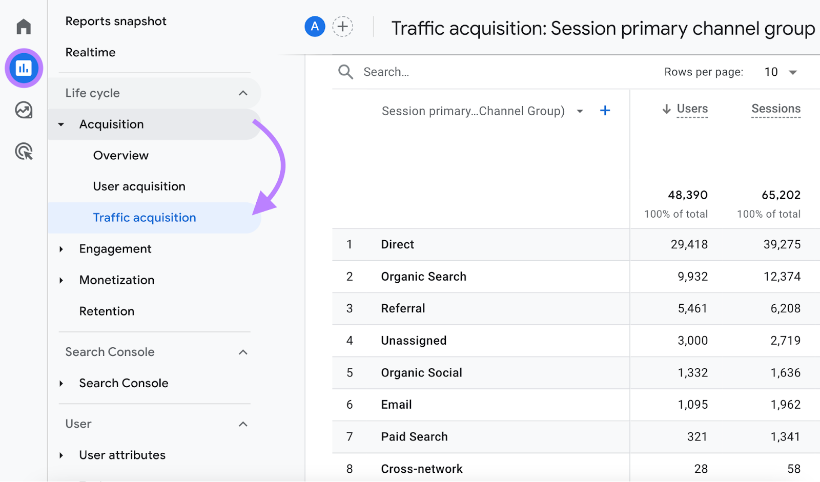 Navigating to traffic acquisition report in Google Analytics 4