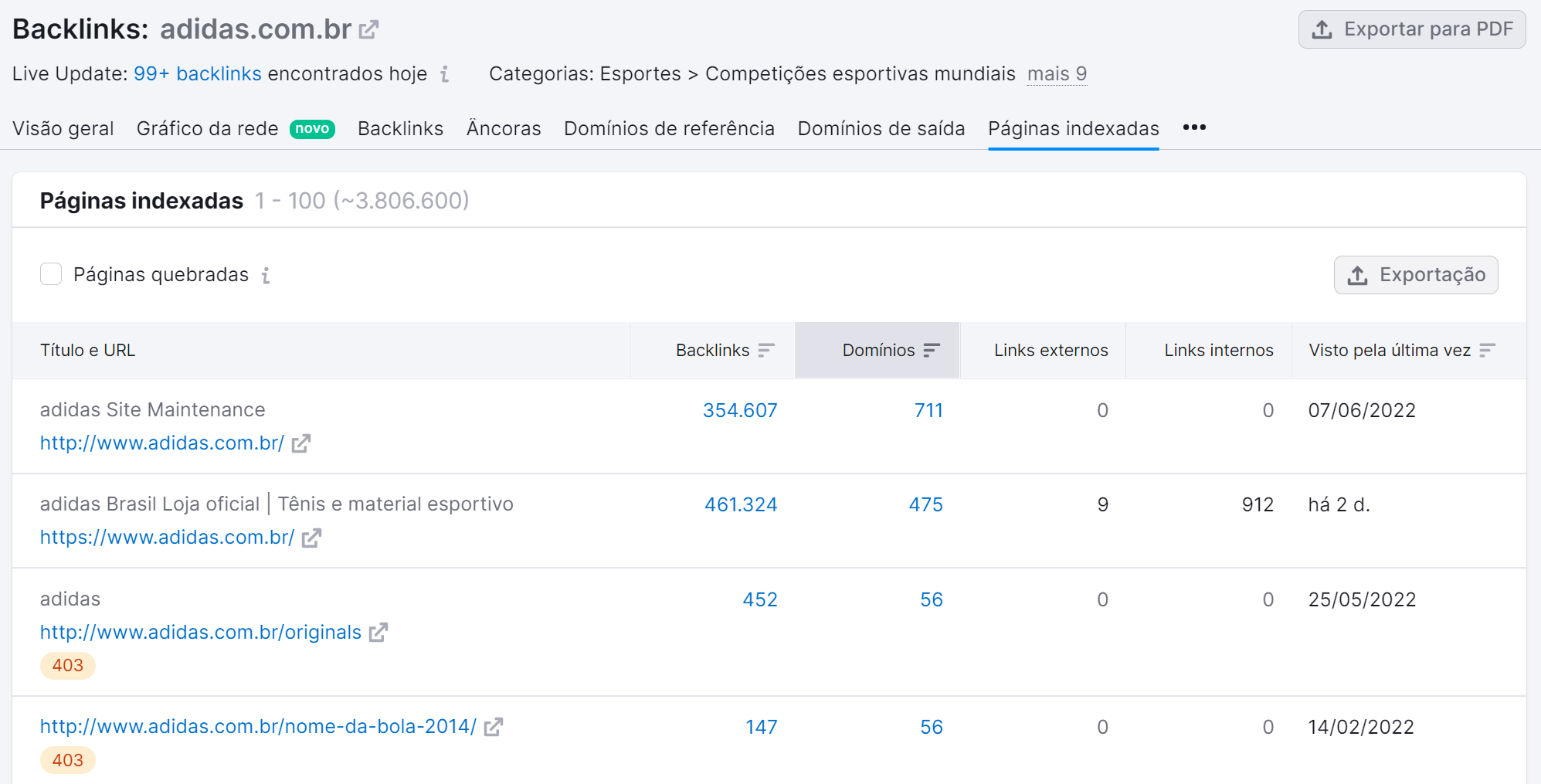 Como conseguir Backlinks de qualidade: 11 estratégias práticas 10 aba páginas indexadas