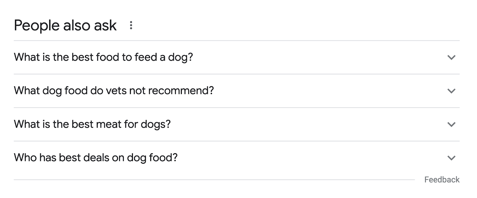 people also ask serp features shows searches like best food to feed a dog, what dog food do vets not recommend, etc.