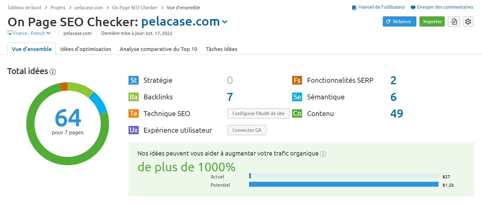 On Page SEO Checker, Vue d'ensemble