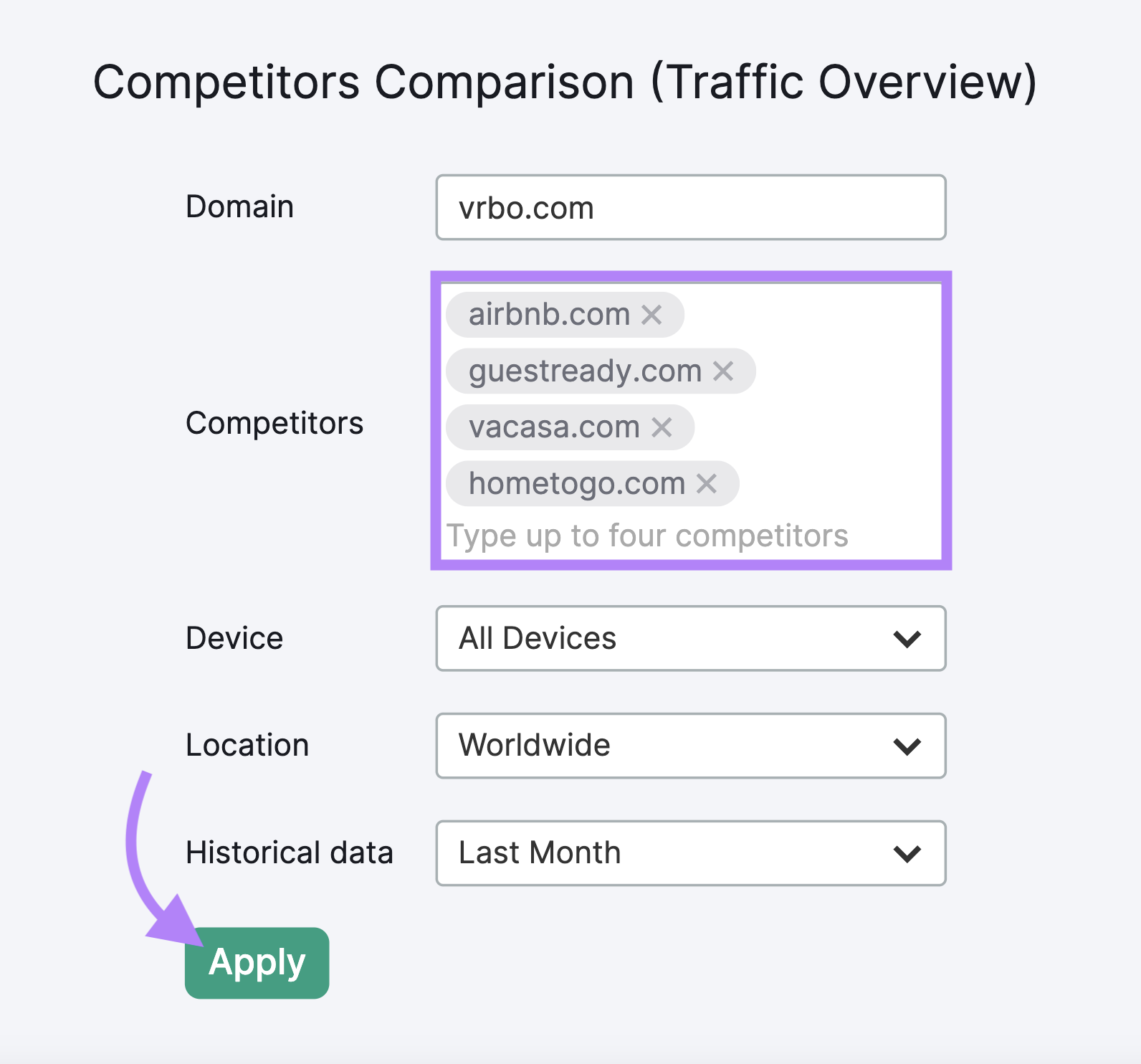 “Competitors Comparison (Traffic Overview)” box