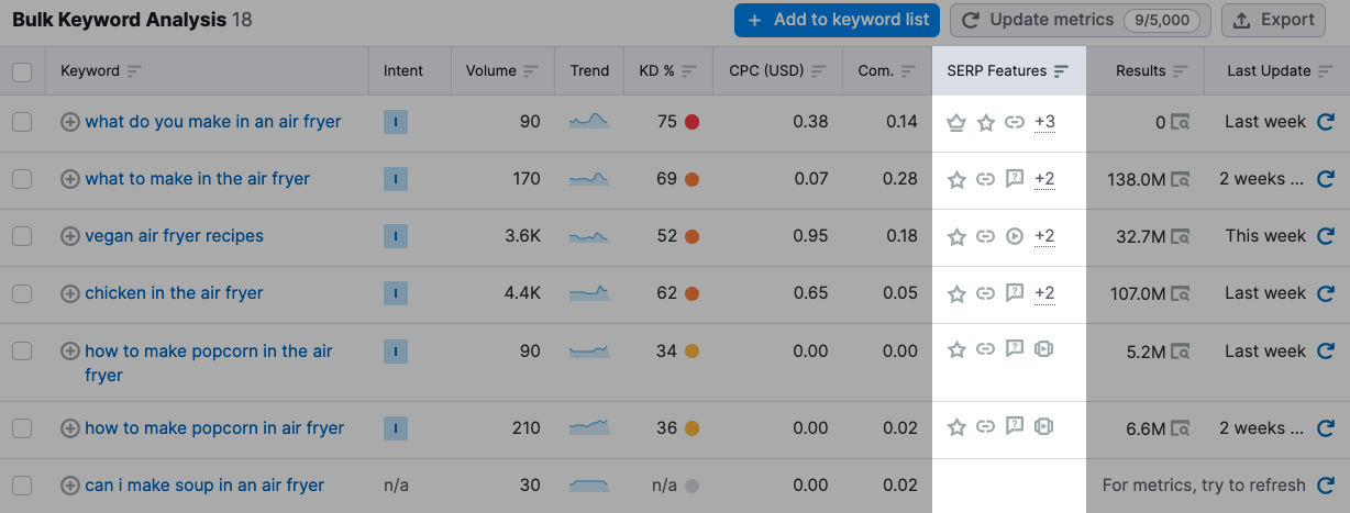 Keyword Stats deals 2020-10-22 at 18_45_34