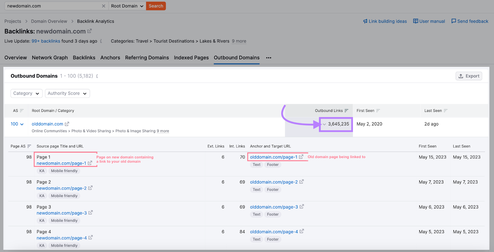 “Outbound Domains” report in Backlink Analytics tool