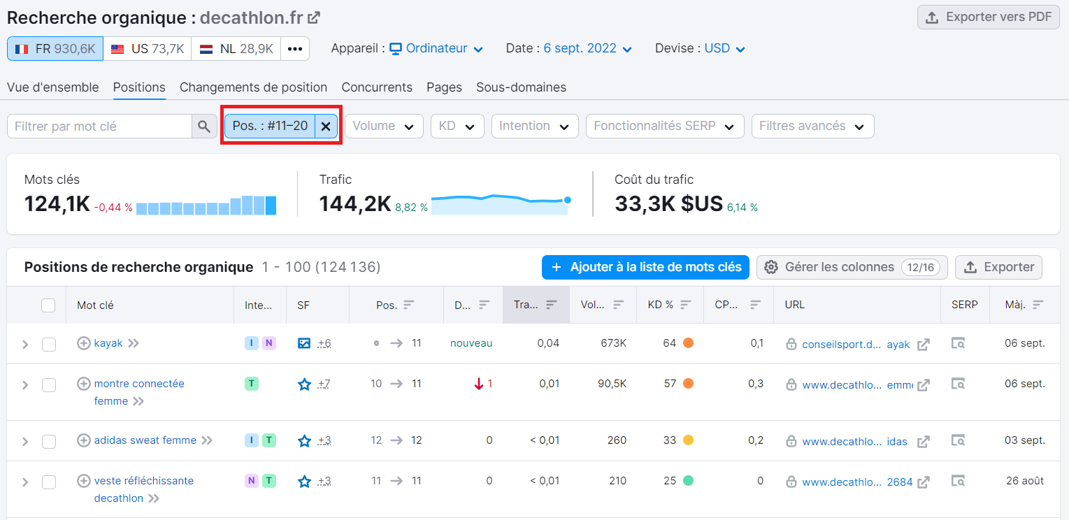 Recherche organique de Semrush, Positions, deuxième page