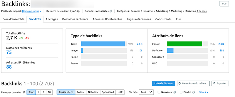 Backlinks avec Semrush