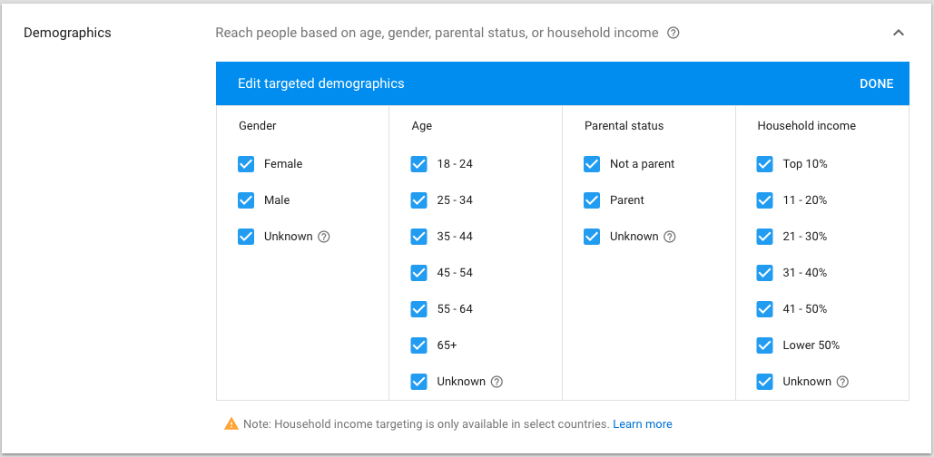 demographics