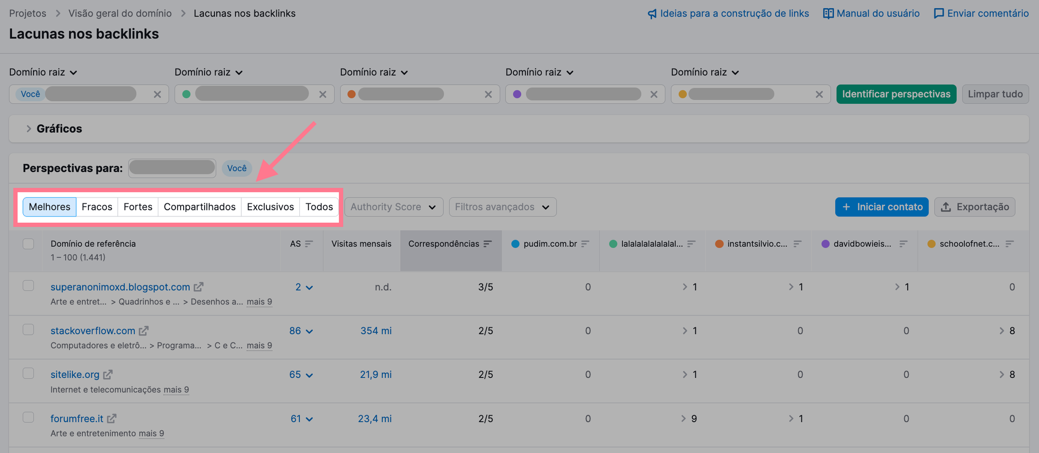 1000 Backlinks de plataformas mistas - Tudo em um serviço de SEO