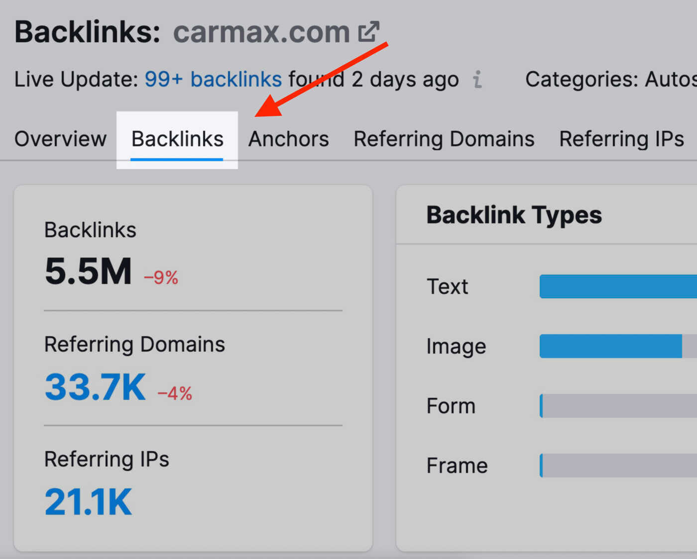 Backlinks tab in Backlink Analytics