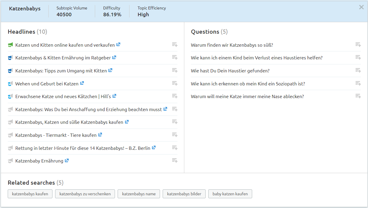 Topic Research: Erfolgreiche Überschriften und Fragen