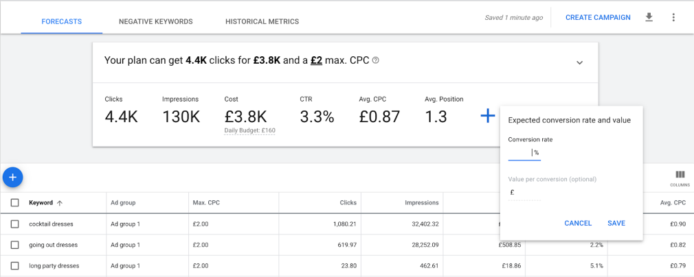 keyword planner data and keywords