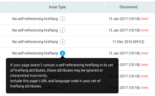 International SEO: Errori hreflang riscontrati in un sito multilingua