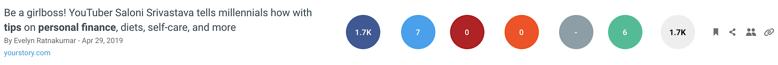 Buzzsumo-social-shares