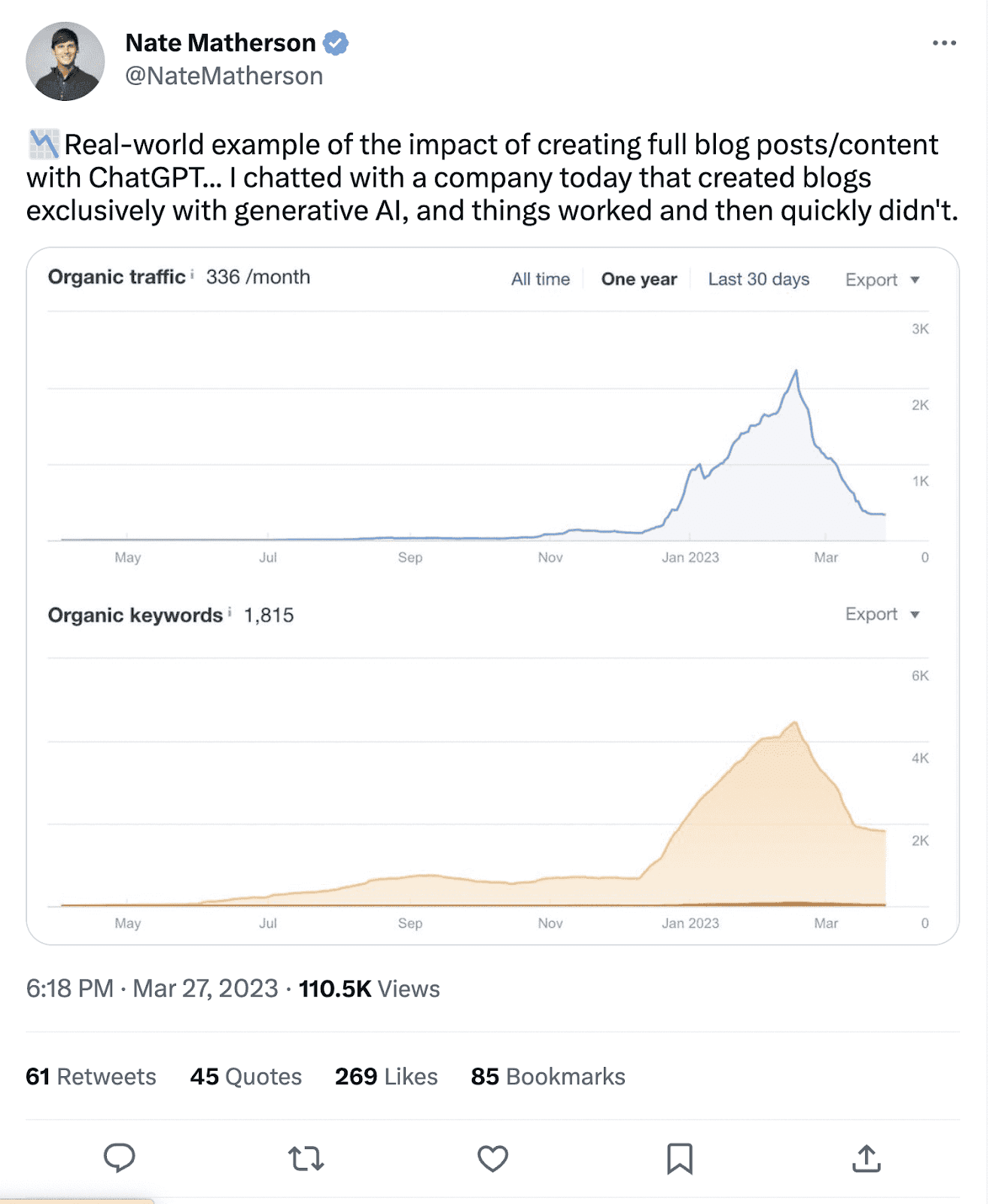 Nate Materson's post on Twitter (X)