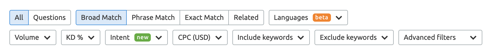 Keyword Magic Tool filters