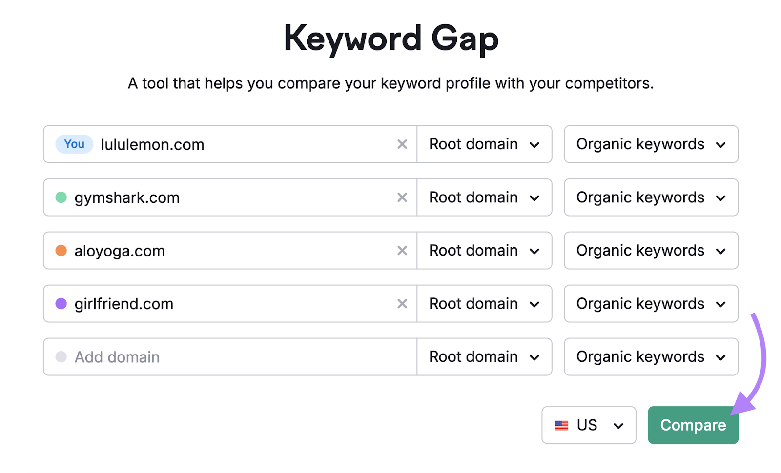 Domains are entered into nan tool.