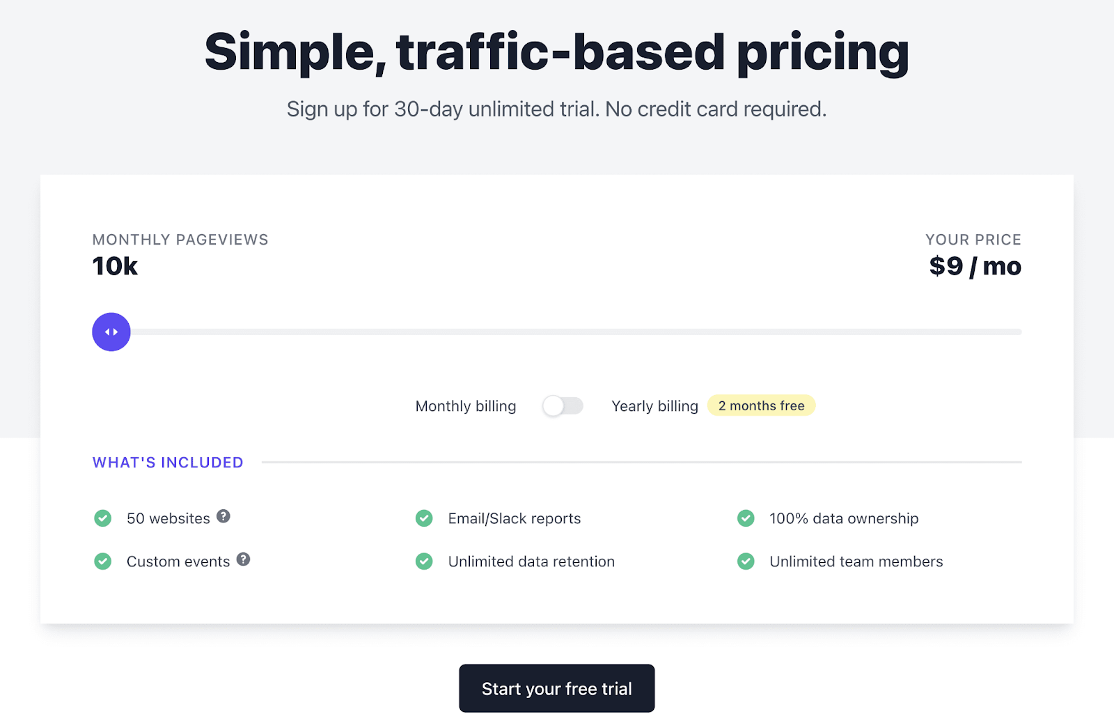 Plausible Analytics pricing