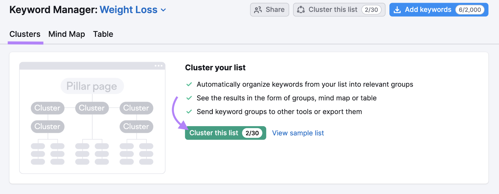 cluster this database  fastener  successful  Keyword Manager tool
