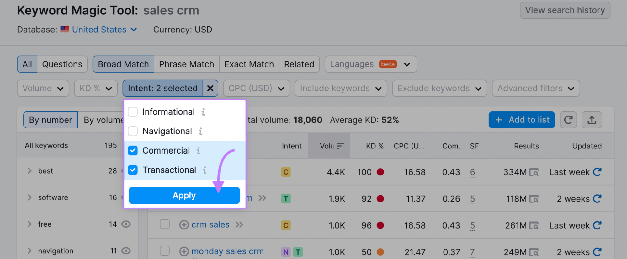"Intent" filter drop-down menu in Keyword Magic Tool, with "Informational," "Navigational," "Commercial," and "Transactional" options