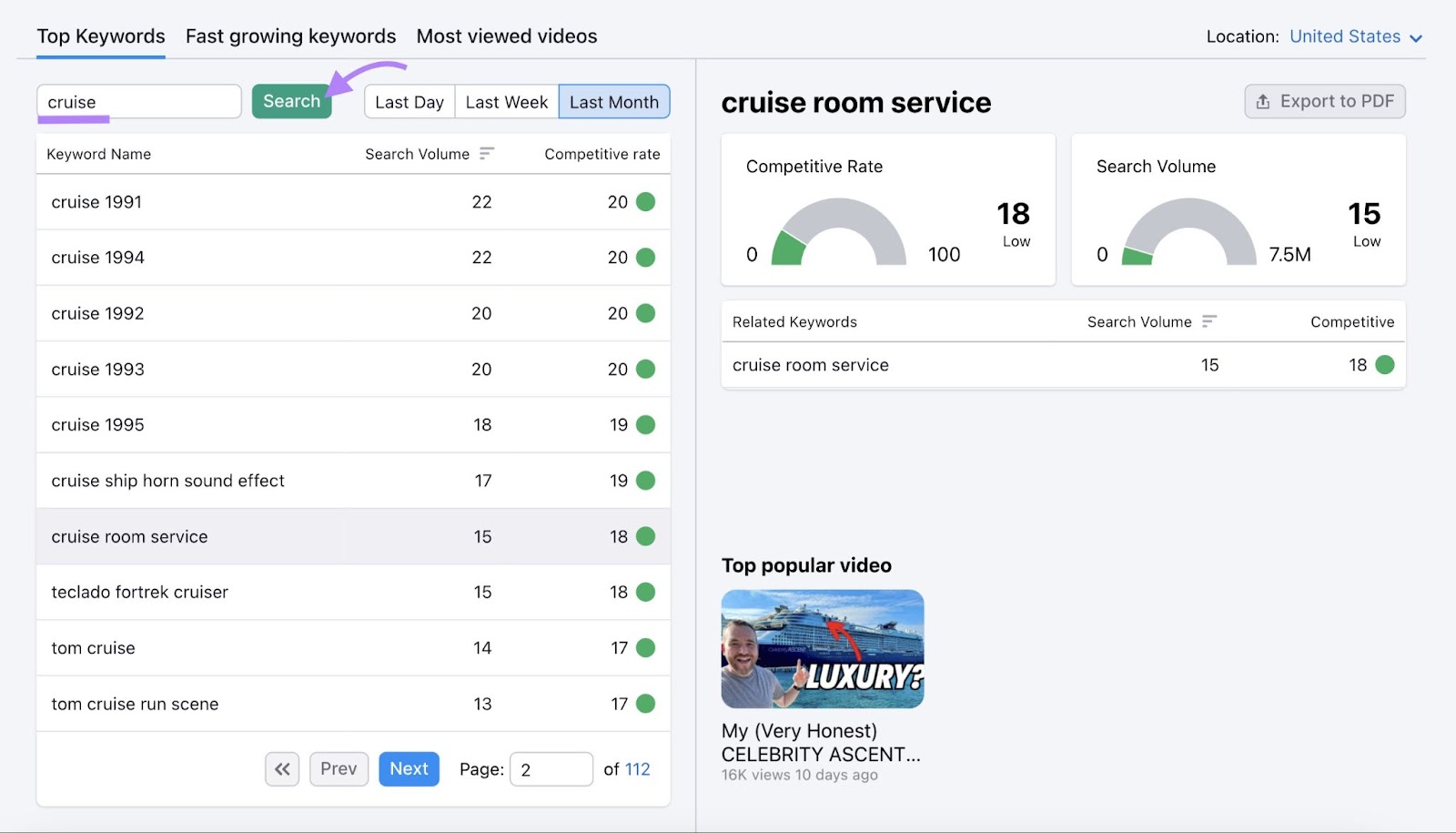 Searching for "cruise" in Keyword Analytics for YouTube