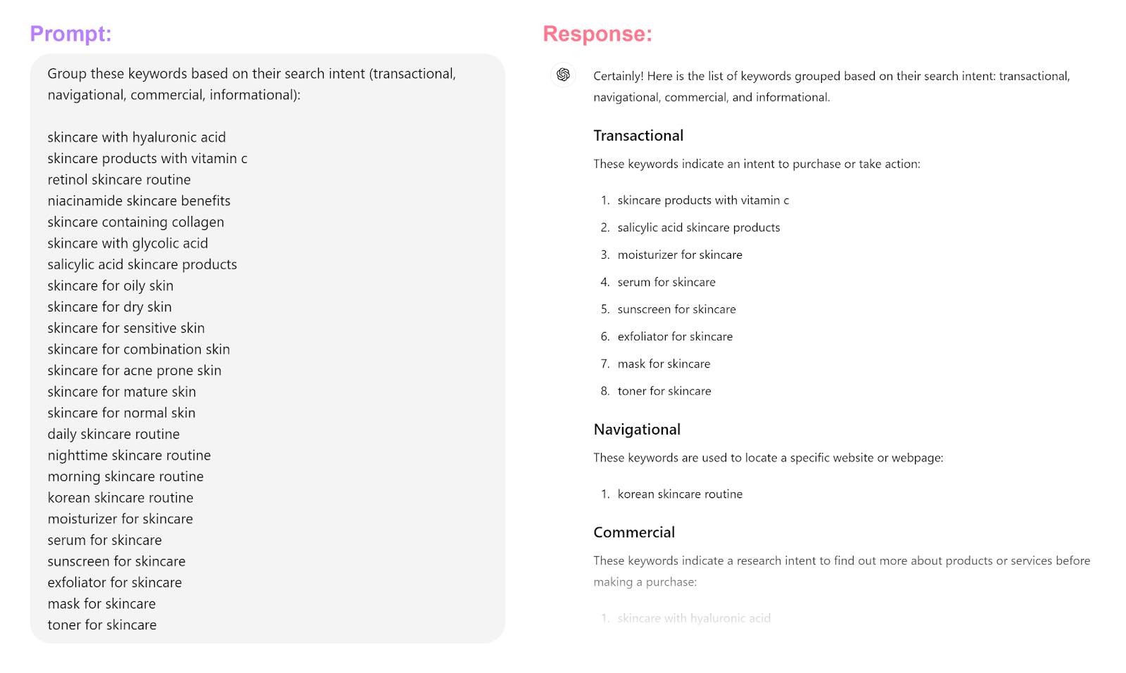 ChatGPT prompt for keyword grouping and its response showing incorrectly grouped keyword.