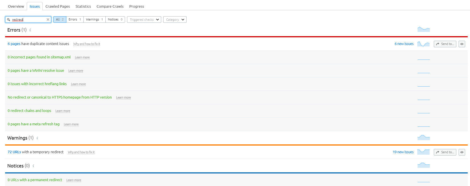 Audit de site de Semrush, problèmes de redirection