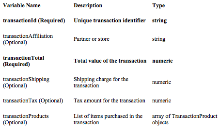 variable-name