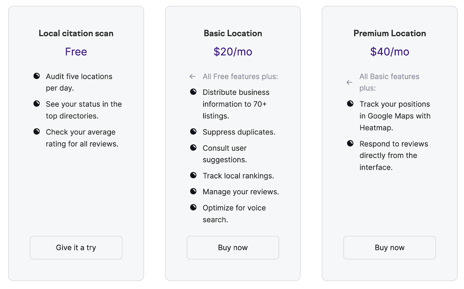 Listing Management tool pricing overview