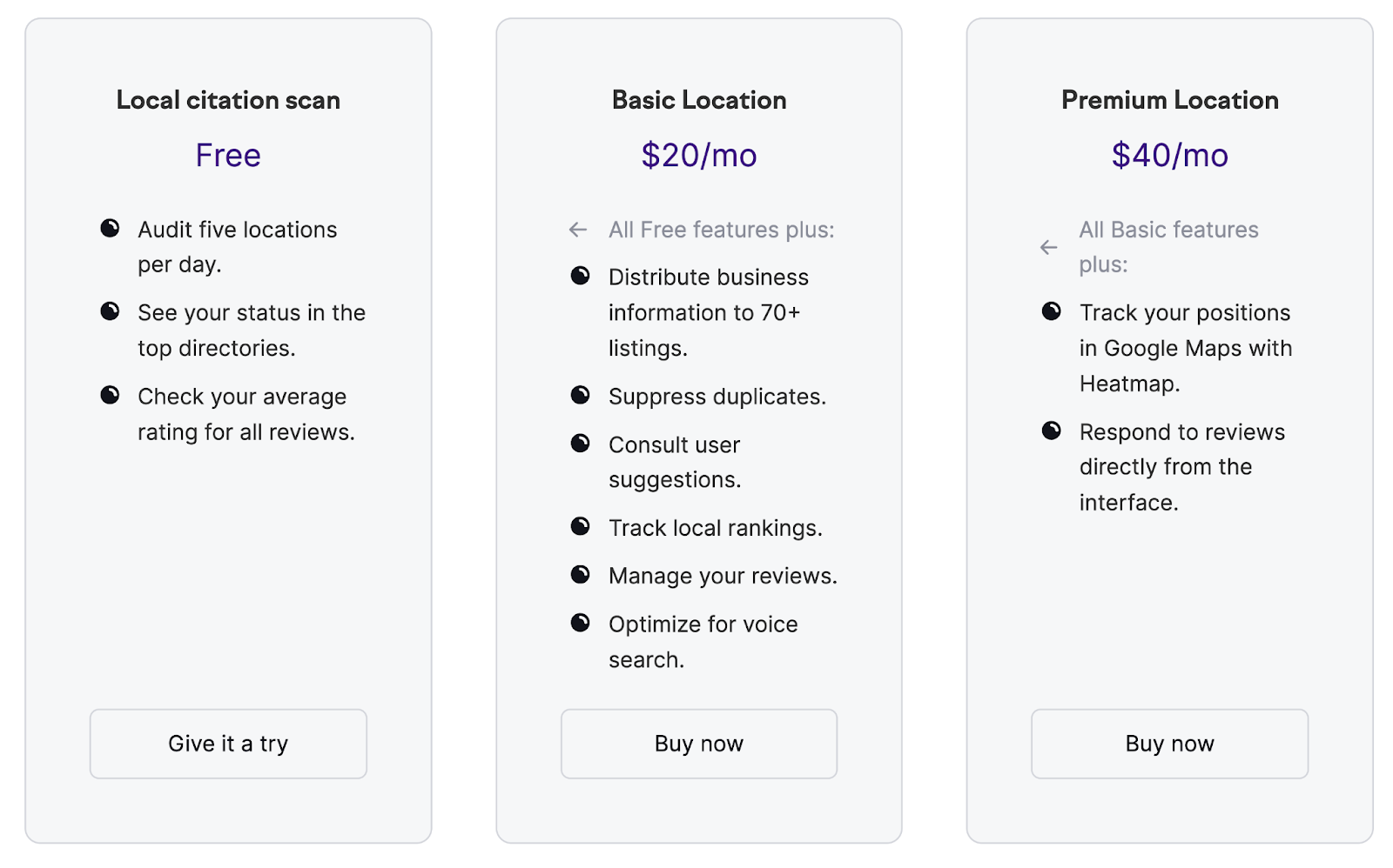 Listing Management instrumentality   pricing overview