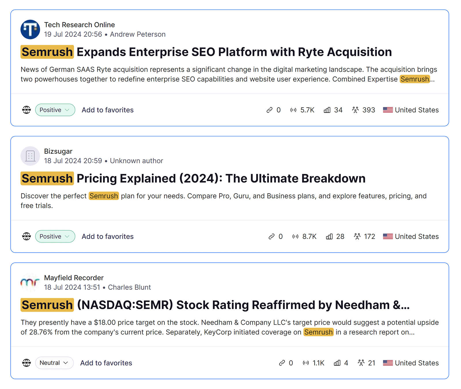 Mentions database  showing antithetic  articles wherever  marque  sanction  is mentioned with highlighted