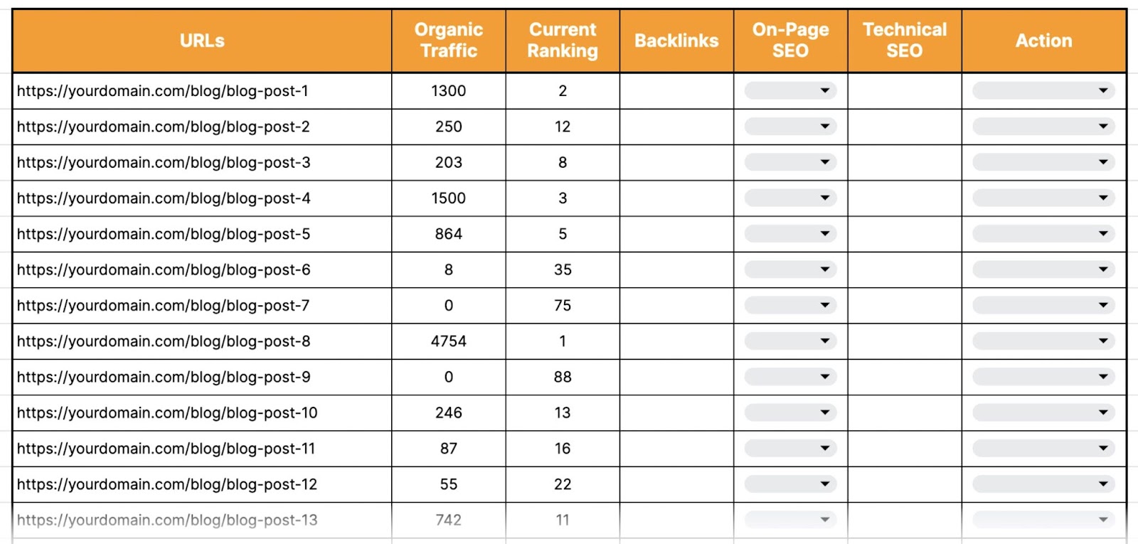 content audit template existent   ranking file  filled successful  with numbers