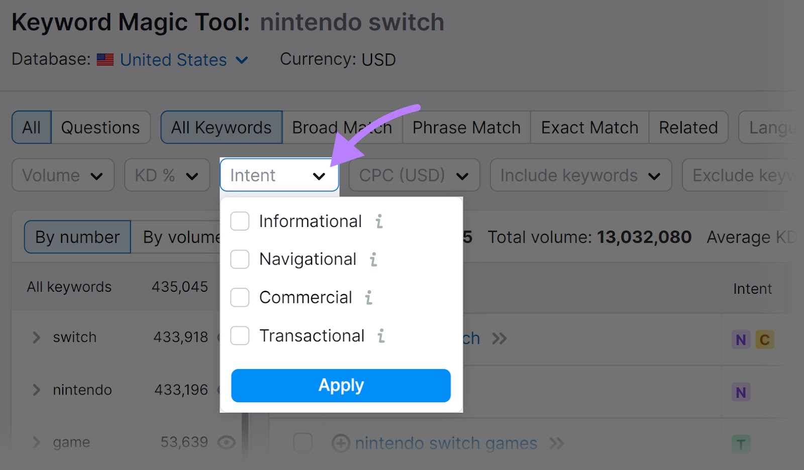 "Intent" drop-down menu with "Informational," "Navigational," "Commercial" and "Transactional" options