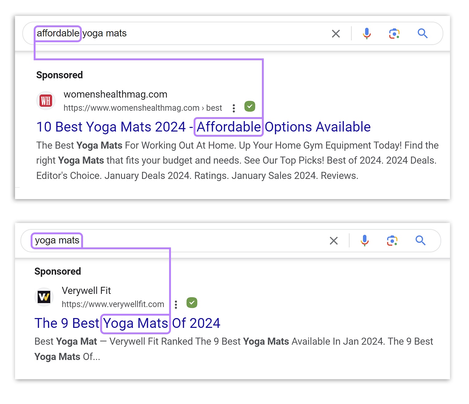 An ad containing “affordable yoga mats” is more likely to rank higher if users search for “affordable yoga mats” rather than just the “yoga mats”