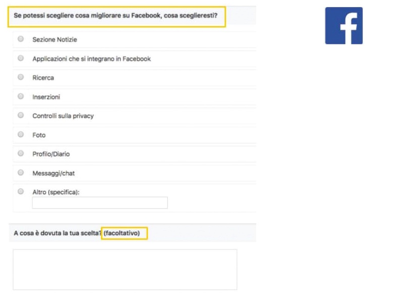 Suggestion Box per sondaggi utente di Facebook