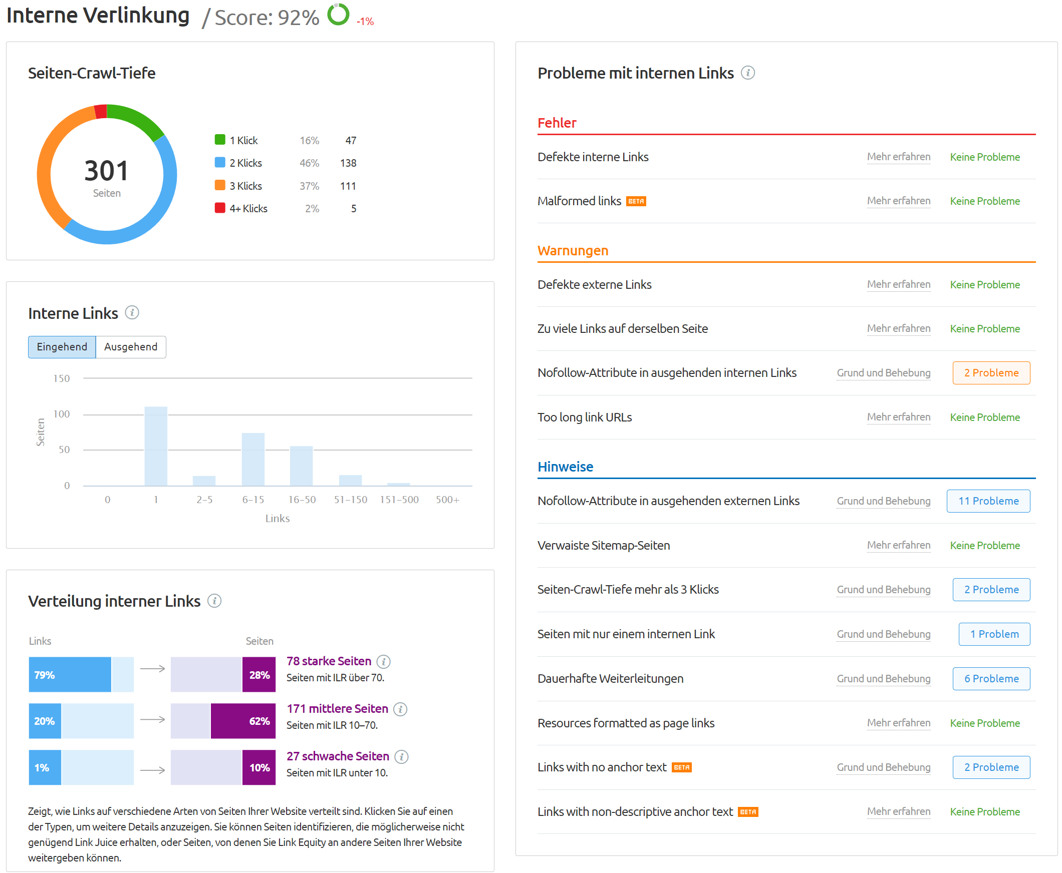 Interne Verlinkung und SEO Texte