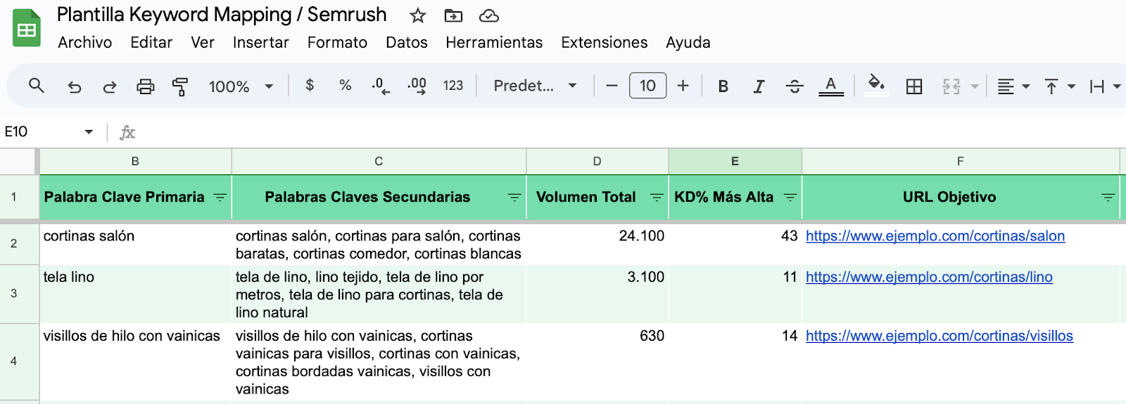 Ejemplo de Keyword Mapping