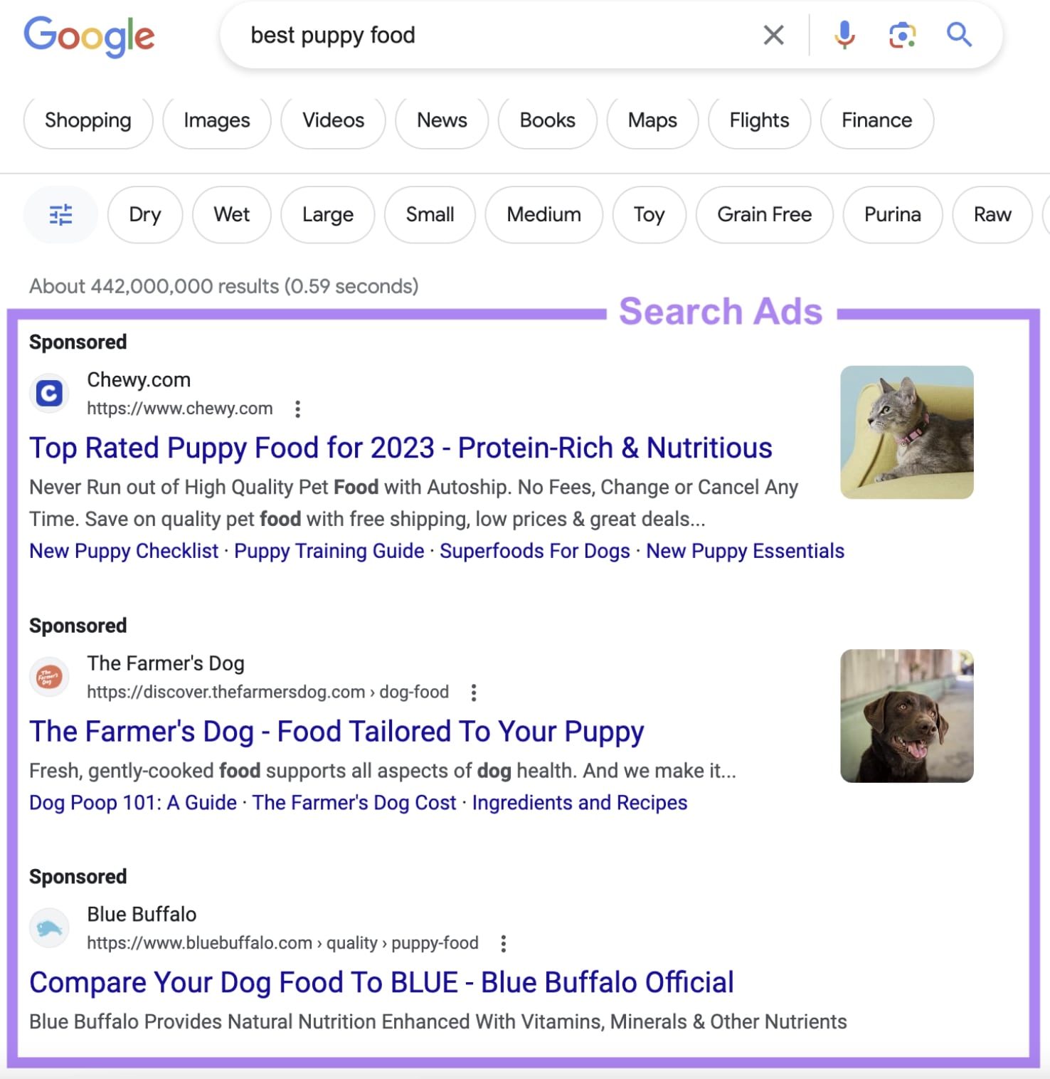 Google search ads for “best puppy food" query