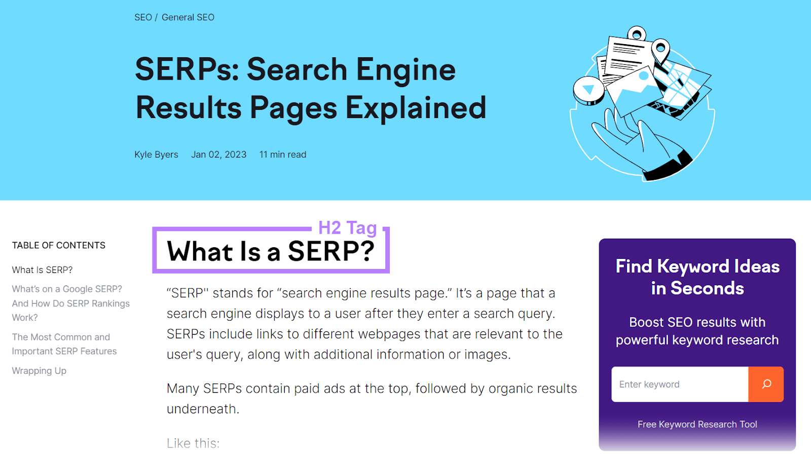 Semrush blog post with 'What Is a SERP?' H2 tag highlighted.