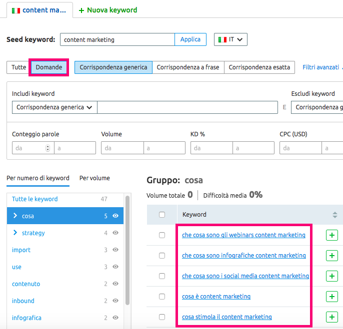 Il filtro Domande del Keyword magic tool: uno strumento utile per i blogger