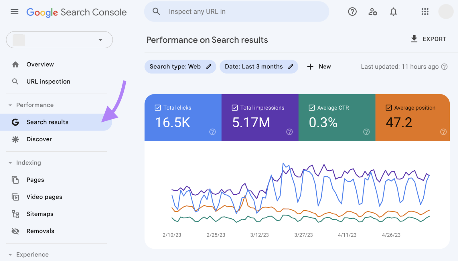 Google Search Console 中的「搜尋結果」選項