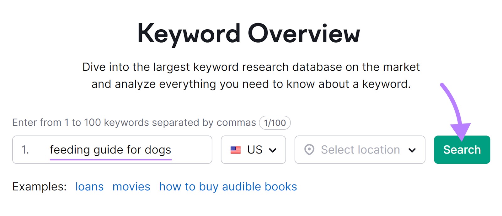 "feeding guide for dogs" entered into the Keyword Overview search bar