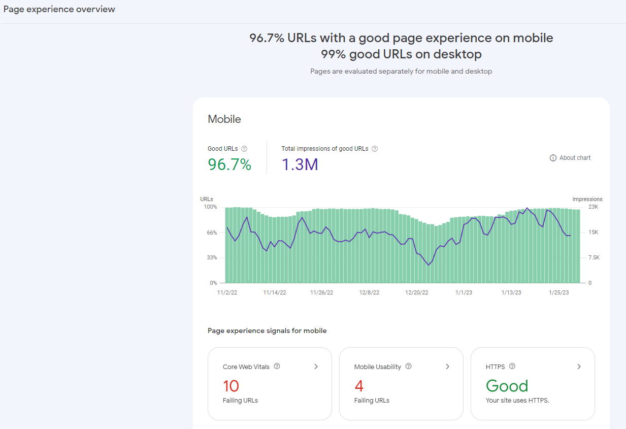 o que é e como usar para melhores resultados 8 screenshot of Page Experience Report