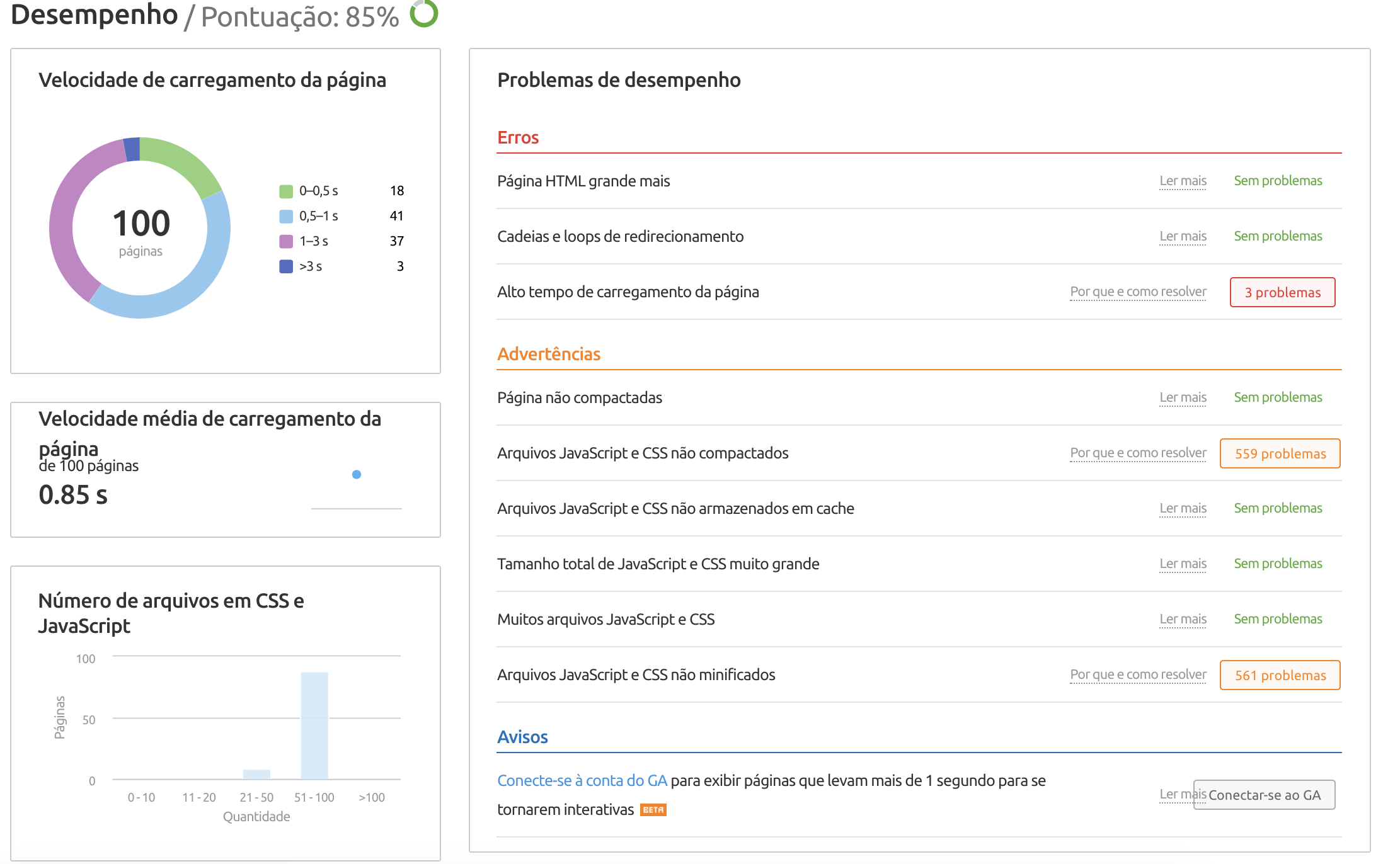 Por que você precisa de uma boa nota no PageSpeed Insight