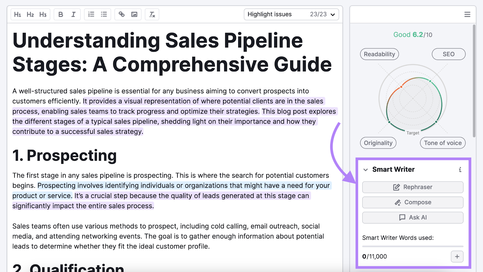 smart writer   tools highlighted specified  arsenic  rephraser, compose, and inquire  ai to amended   seo